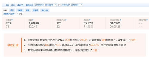 ���r�{(di��o)����Ч������