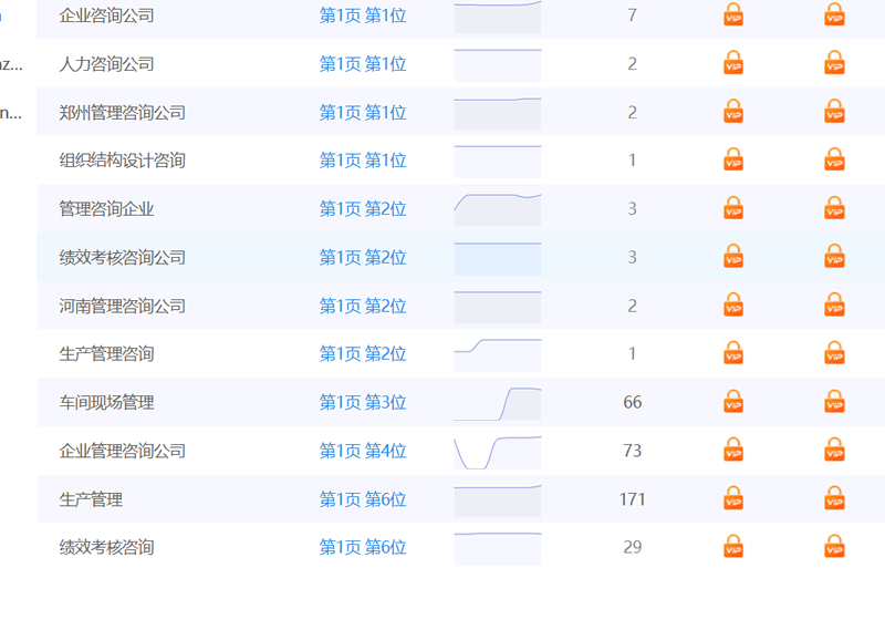深藍(lán)人力咨詢公司網(wǎng)站推廣