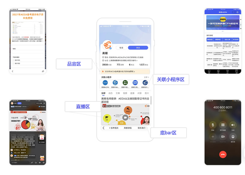 �ټ�̖(h��o)��ͨ�Ĵ��D(zhu��n)���������֝M����I(y��)��ͬ���D(zhu��n)������Ʒ���^(q��)��ֱ���^(q��)���P(gu��n)(li��n)С����^(q��)����bar�^(q��)